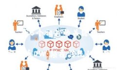 思考一个和 和5个相关的关