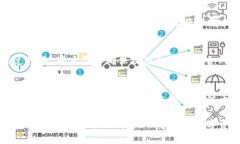 xiaociao怎么把TP钱包设置为
