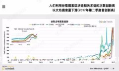 如何获取TP钱包的ERC20地址