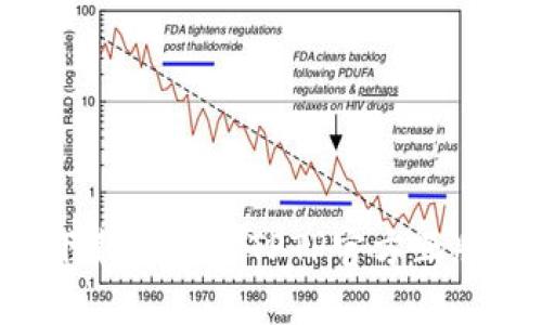 如何安全下载和安装TPTP官方正版：详细指南