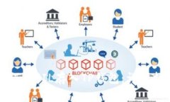 如何将FIL存入TP钱包：详细