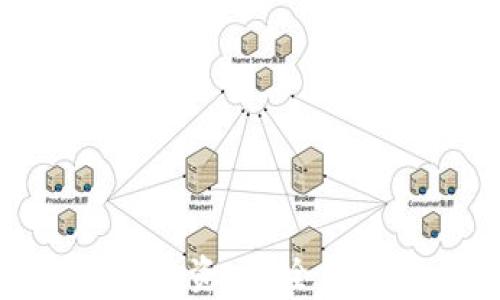 
加密货币还值得投资吗？全面解析与投资策略