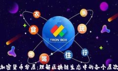 加密货币分层：理解区块