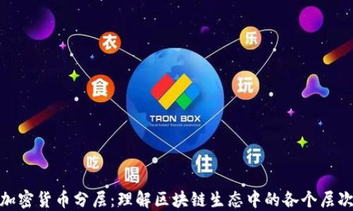 
加密货币分层：理解区块链生态中的各个层次