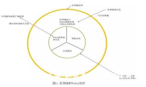 美元加密货币活跃兑换：如何在数字时代进行高效交易