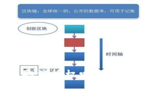 t p钱包手机能取消授权吗？全面解析与操作指南