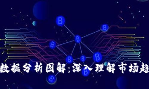 加密货币数据分析图解：深入理解市场趋势与走势