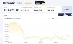 meta charset=＂UTF-8＂TP钱包的