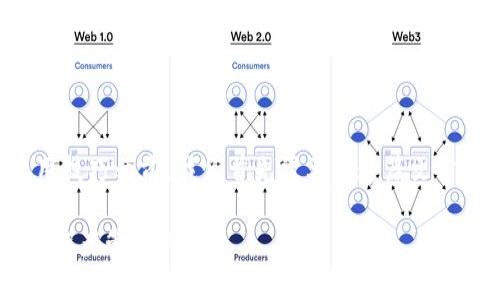 在了解TP钱包的多种功能和使用技巧之前，我们首先需要为这篇文章提供一个引人入胜的和关键词。

TP钱包与HN币的完美结合：数字资产管理的未来