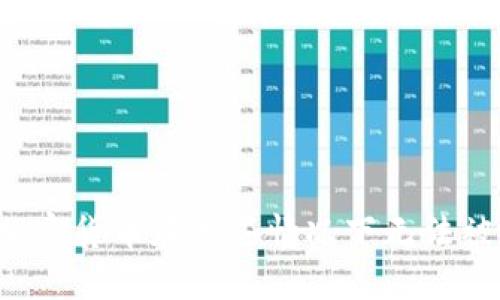 为何加密货币在某些情况下无法被追查？