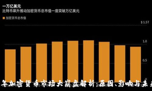   
2023年加密货币市场大崩盘解析：原因、影响与未来展望