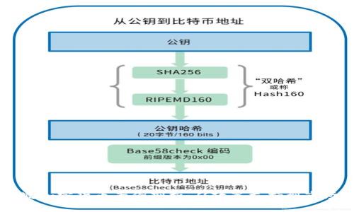 新加坡加密货币案例剖析：从政策支持到市场应用